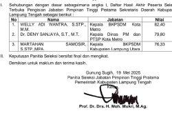 Tercatat Dalam Sejarah Provinsi Lampung, Kakak beradik Kandung Adik Ipar Bupati Lolos Tiga Besar Seleksi Sekda Lampung Tengah
