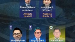 Golkar, NasDem, dan PAN Cabut Kader dari DPR, Tapi Masih Terima Gaji?