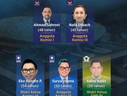 Golkar, NasDem, dan PAN Cabut Kader dari DPR, Tapi Masih Terima Gaji?