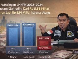 Usai Diperiksa Kejati Lampung, Segini Nilai Kekayaan Bustami Zainudin