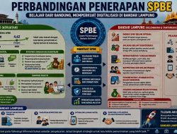 Bandung Jadi Rujukan, Pemkot Bandar Lampung Perkuat SPBE untuk Efisiensi Anggaran 
