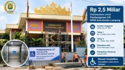 Rp2,5 Miliar untuk Bangun Lift di Gedung DPRD Bandar Lampung, Ditargetkan Rampung Januari 2027