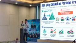 Gubernur Mirza Dorong Jalan Tol dan Pelabuhan Jadi Penggerak Ekonomi Petani Sumbagsel